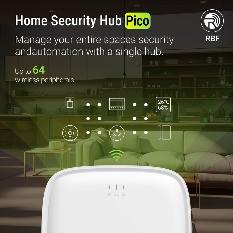 RoomBanker Pico Home Security Hub - Smart Automation System with