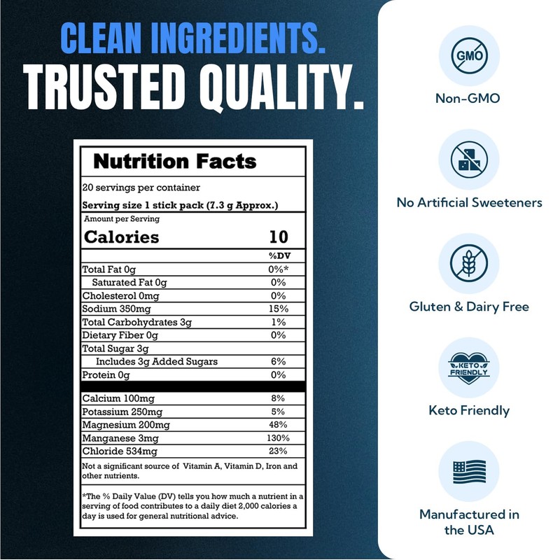 EVOLV Electrolytes Powder Packets – Electrolyte Packets with Palatinose, Sodium