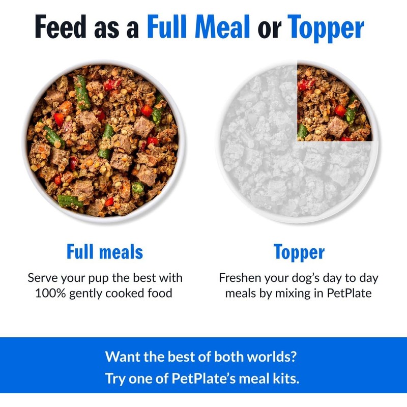 PetPlate Human-Grade Fresh Dog Food, Chompin’ Chicken Entrée – Wet