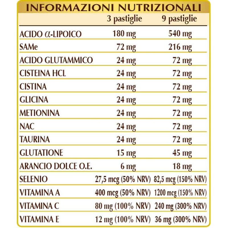Dr Giorgini DETOXIGEN Pastiglie - 50 g