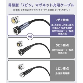 Magnet-Charging Cable, 7 Pin 3A Rapid Charge + Data Communication, For Phone Type-C Charging Cable, 3 in 1 Charging Cord [9 Terminals + 4 Pack], 540 Degree Rotation, 1M + 1M + 2M + 2M Magnet,