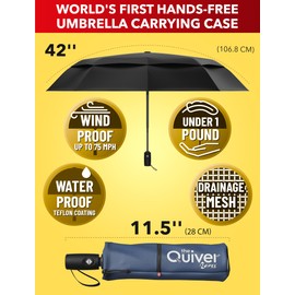 Windproof Travel Umbrella - Compact & Withstands Winds up to 85MPH, Strongest Premium Auto Folding Umbrella for Rain and Sun - Durable, Light & Portable for Women & Men, Fits Backpack & Cars