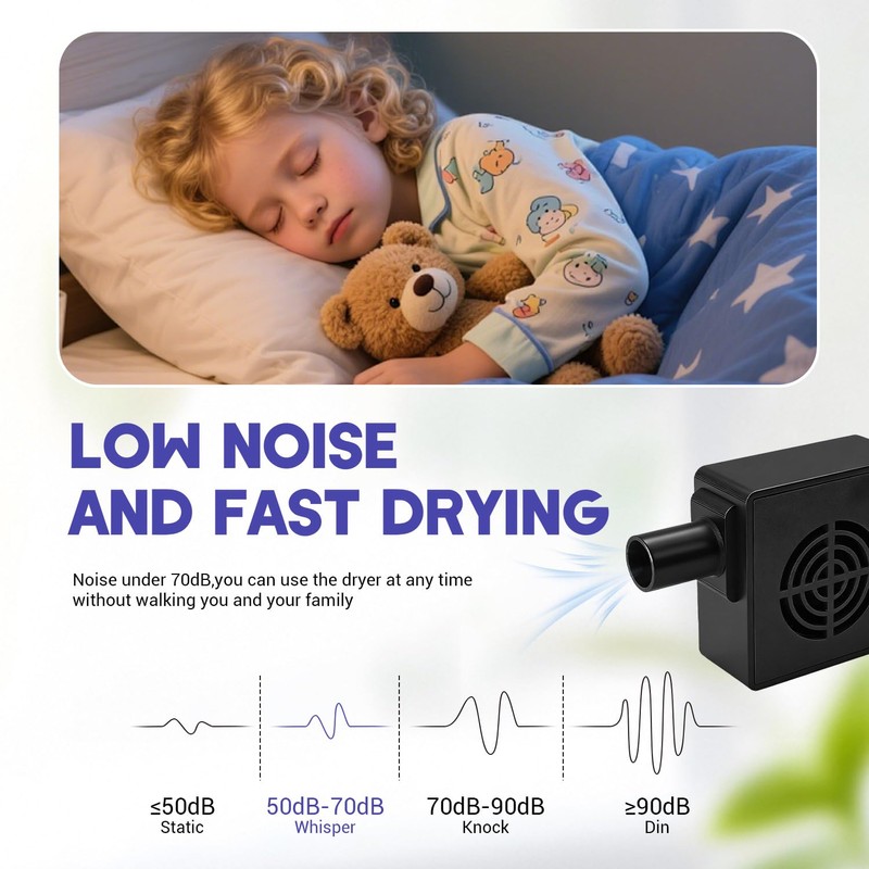 CPAP Hose Dryer Fan, 22mm Tube Blower with Adjustable Airflow