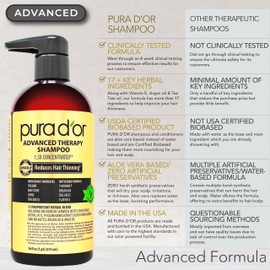 PURA D'OR Advanced Therapy Biotin Shampoo & Conditioner Hair Care Set For Hair Thinning, CLINICALLY TESTED Effective Results, Herbal Hair Thickening Products For Women & Men, 16oz x2