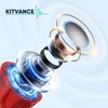 Kitvance Hearing Aids for Seniors Adults with Dual Micphone Rechargeable