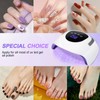 UV Nail Lamp 220W, UV Light for Gel Nails with