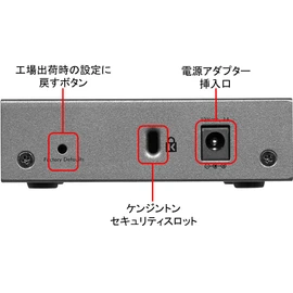 Netgear Switching Hub, Group 2