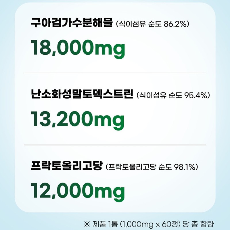 Guar gum hydrolyzate indigestible maltodextrin prebiotics / 구아검가수분해물 난소화성말토덱스트린 프리바이오틱스