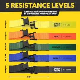 Bandas de Resistencia de Tela para Entrenar – Juego de Bandas de Resistencia – Bandas de Entrenamiento para piernas – Bandas de Resistencia para piernas – Bandas de Resistencia para Fitness