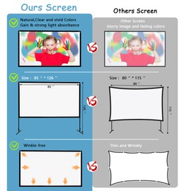 GT GETCO TECH Projector Screen with Stand, 150 Inch Indoor Outdoor P rojector Screen,4K HD Portable Projector S creen, Rear Front Movie Screen with Carry Bag for Home Theater, Party, Classroom