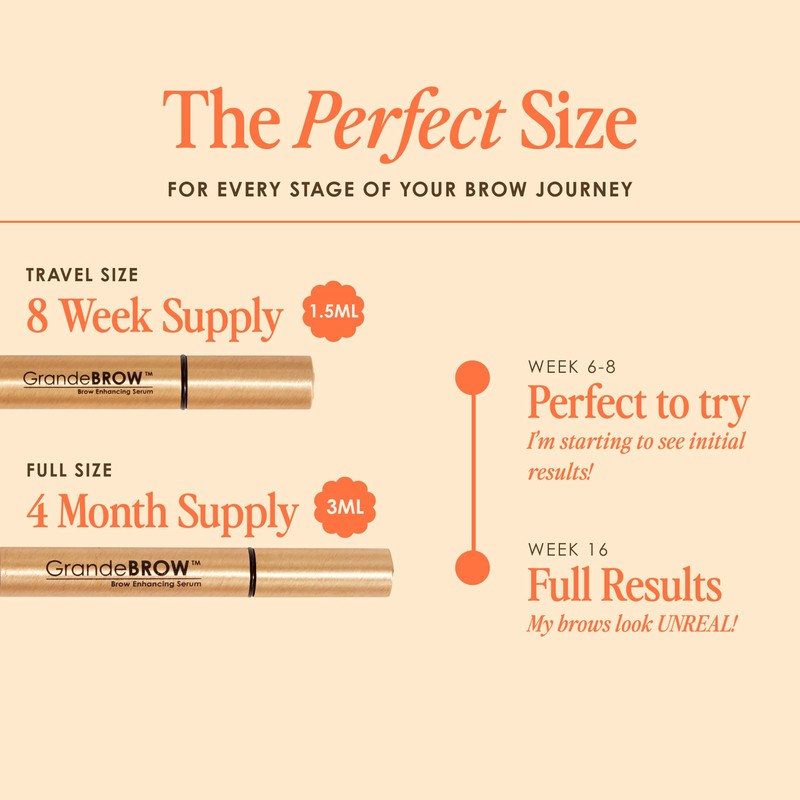 Grande Cosmetics GrandeBROW Brow Enhancing Serum for Fuller, Bolder, Looking