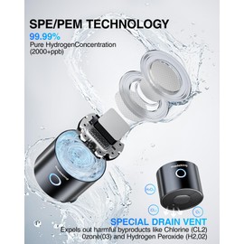 madeking Hydrogen Water Generator Bottle - 400ml Rechargeable Hydrogen Water Ionizer Machine, Portable Hydrogen Rich Water Cup Maker, Hydrogen Water Bottle Glass Good for Travel, Sports, Gift (Black)