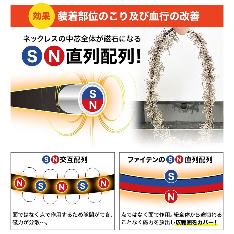 Phiten RAKUWA Magnetic Titanium Necklace, BULLET 19.7 inches (50 cm)