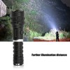 XHP90 Strong Light Flashlight with USB Cable IPX4 Waterproof 2300LM