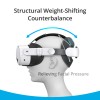 Meta Quest BOBOVR E3 Head Strap for Meta Quest3/3S for