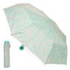 A2Z Ladies Supermini Umbrella Ultra Waterproof Wind Resist Sun Protect