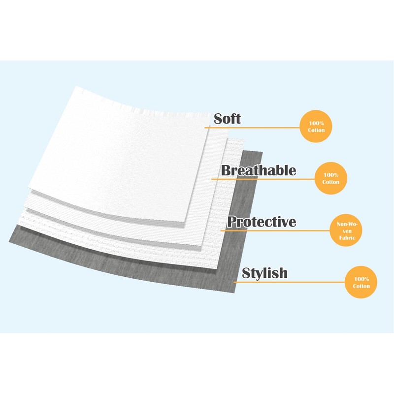 Spring Notion Reusable Washable Solid Color Cotton Cloth Face Mask