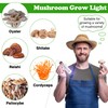 Meonum 1 Pack LED Mushroom Grow Light, Dual Spectrum Grow