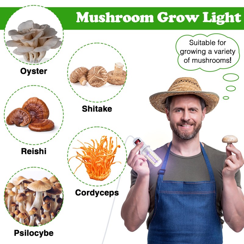 Meonum 1 Pack LED Mushroom Grow Light, Dual Spectrum Grow
