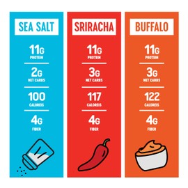 The Only Bean Crunchy Roasted Edamame - Healthy Snacks for Adults and Kids (Variety Pack), Low Carb Keto Snack Food, Vegan Gluten Free High Protein Snacks (11g), Office Snack, 0.9oz 24 pack