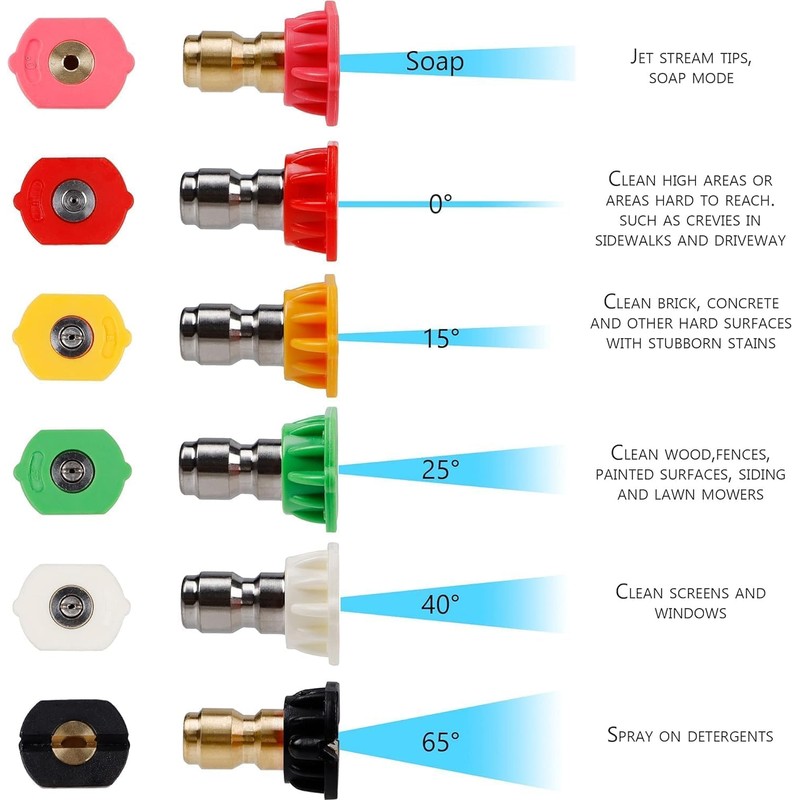 YUET Pressure Washer Extension Wand Set, Power Washer Replacement Lance
