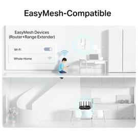 TP-Link Mesh WiFi 6 Booster, WiFi Repeater, Ultraxtend WiFi Range Extender with 1 Gigabit Port, 1500Mbps Internet Repeater, 5GHz, App Control Easy Setup, UK Plug (RE505X)