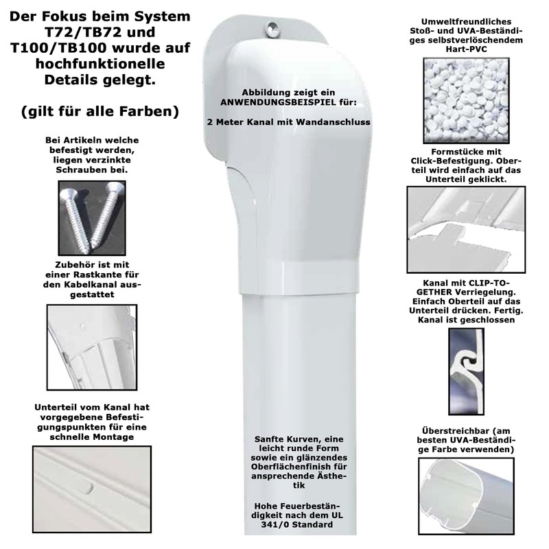 TS 100 EXC Pipe Outlet for Duct Cable Duct Air