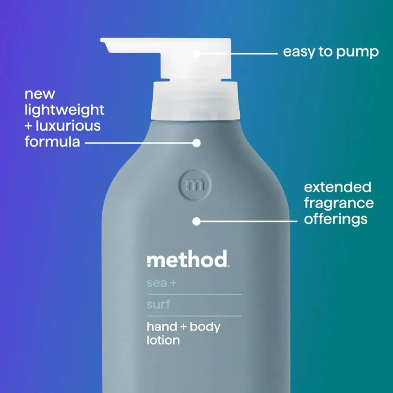 Method Men Sea + Surf Body Lotion 414 Ml Crema