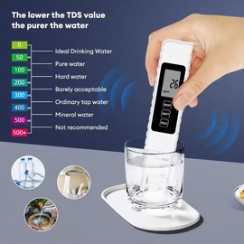 JYVY POWER 2025 New Digital Water Quality Tester, 4-in-1 TDS EC Temperature (°C/°F) Meter, 0-9990ppm Range, for Drinking Water, Aquariums, RO/DI Systems Battery Included