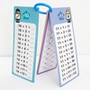 HAPPOW 2 Sets of 1 x 1 Flashcards, Multiplication /