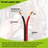 3 Metres 2 x 0.3 mm² Speaker Cable/OFC Speaker Cable