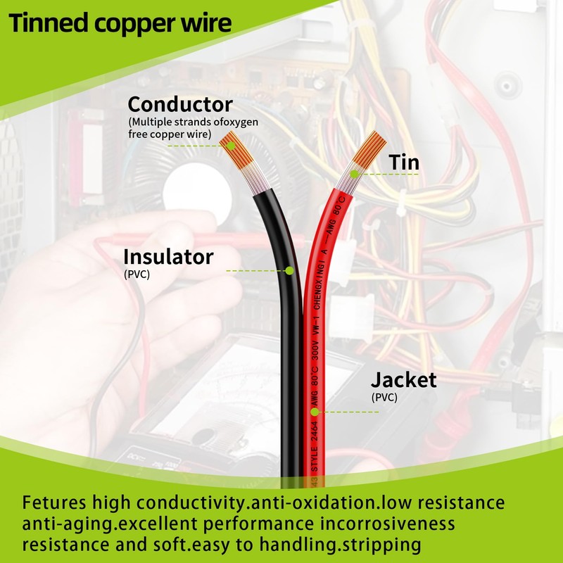 3 Metres 2 x 0.3 mm² Speaker Cable/OFC Speaker Cable