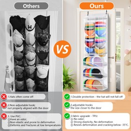 Toread Dual Purpose Over The Door Hat Organizer，Holds 80+ baseball caps Baseball Hat Organizer，Adjustable-hook design Hat Rack For Door，Fits closet/bedroom/pantry Over Door organizer-W
