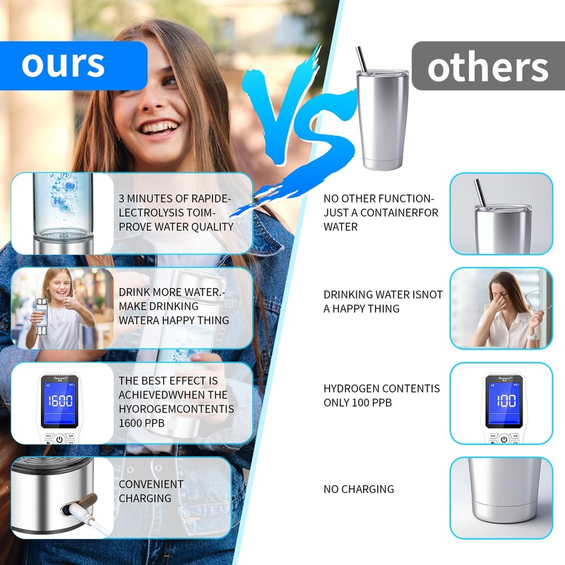 PQETBV Hydrogen Water Bottle, 420 ml, Portable Hydrogen Water Bottle