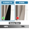 H.VERSAILTEX 100% Blackout Patio Curtains Thermal Insulated Curtains for Sliding