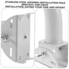 SHOWERORO Antenna Mounting Bracket Pole for Outdoor Attic Wireless Monitoring