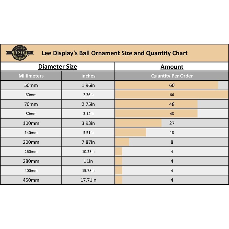 Lee Display 60MM Shiny Red Plastic Ball Ornaments Christmas Tree