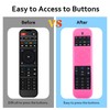 LEFXMOPHY Remote Cover for Super Box S5 PRO, S4 PRO,