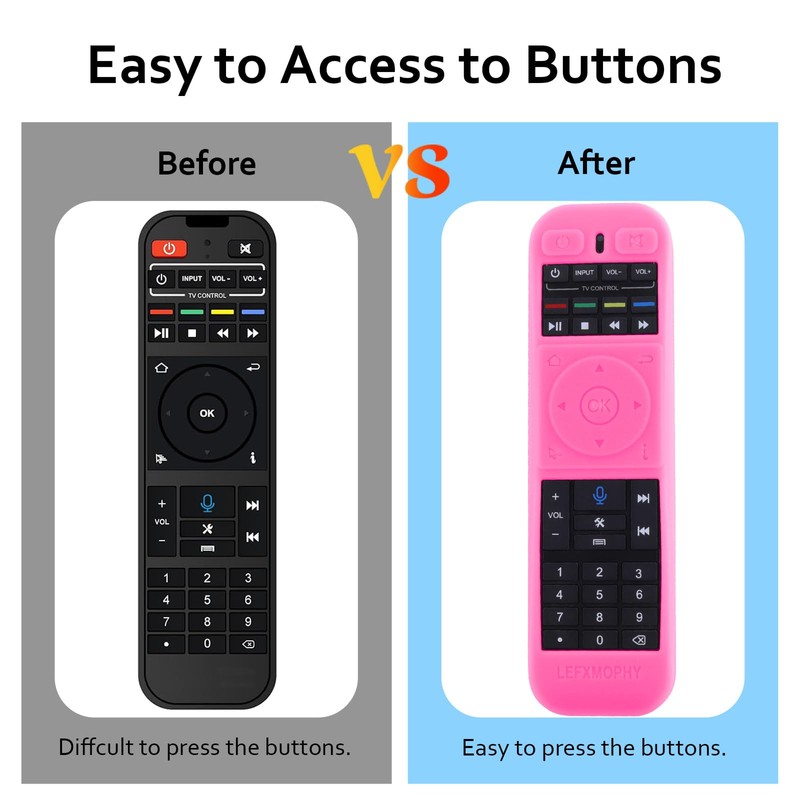 LEFXMOPHY Remote Cover for Super Box S5 PRO, S4 PRO,