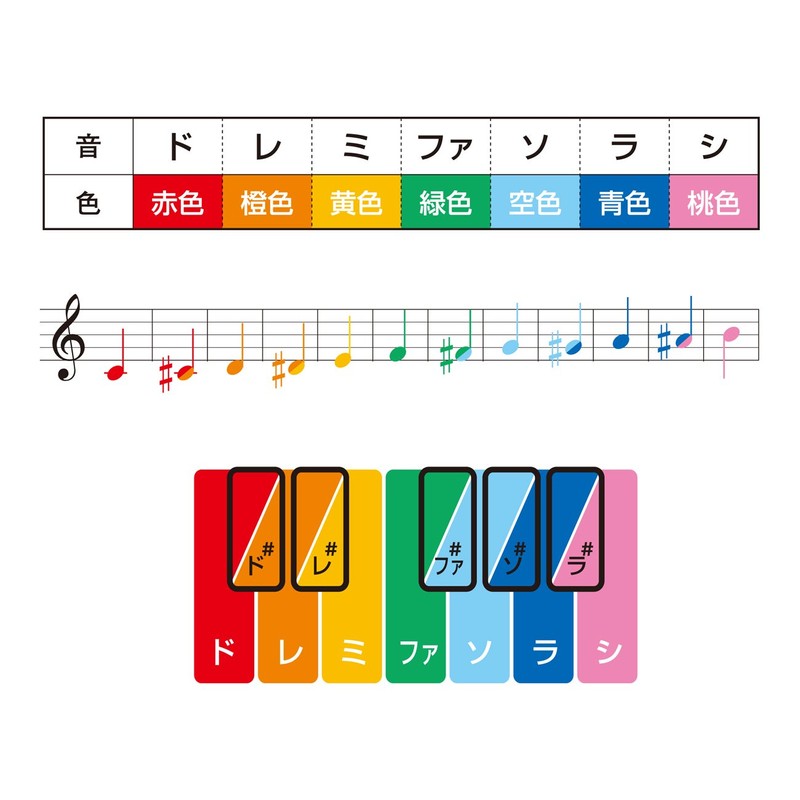 SUZUKI MBD-a2 Bell Harmony Desk Type Single Sound