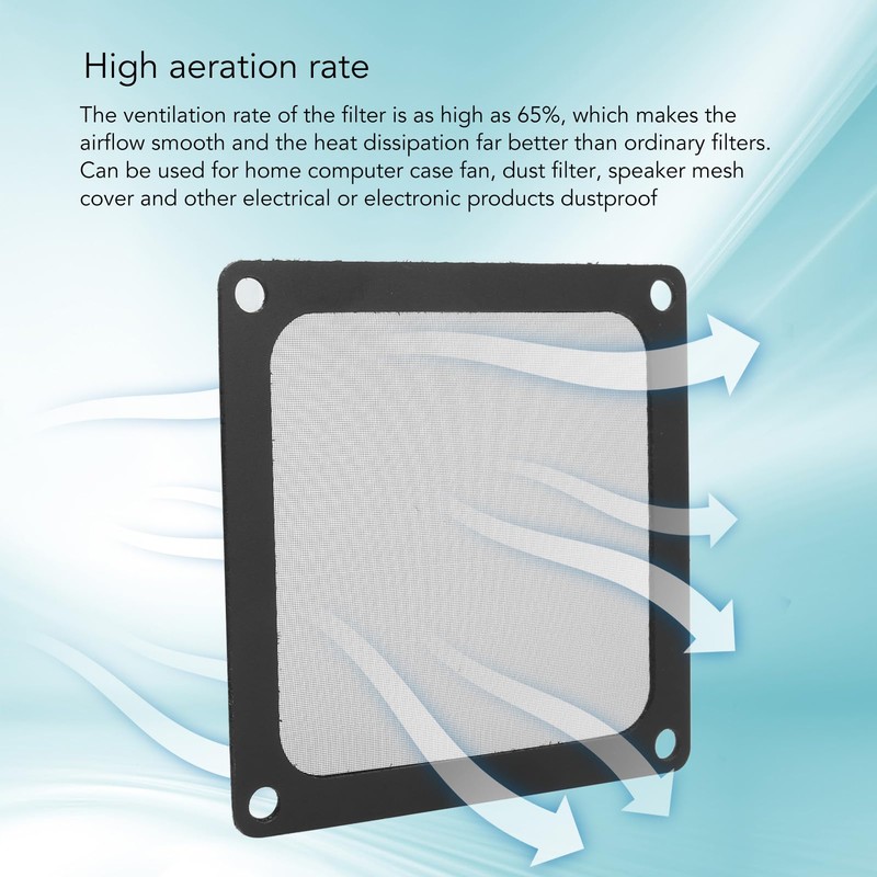 Goshyda PC Computer Case Fan Dust Filter Grille 80mm Sturdy