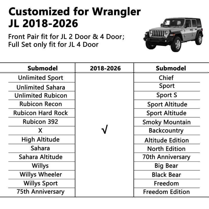 Wrangler Seat Covers 2018-2026 Front Pair, Waterproof Leather Interior Sets