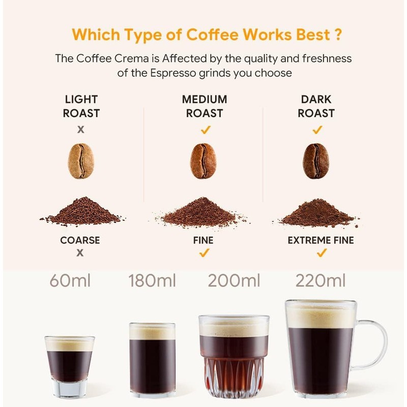 RECAFIMIL Capsulas tassimo reusable coffee compatible para tassimo Cápsula de