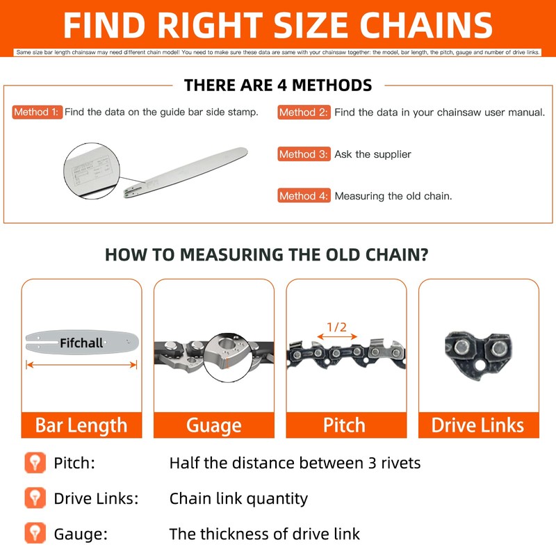 5 Pack 14 Inch Chainsaw Chain .043" Gauge 3/8" LP