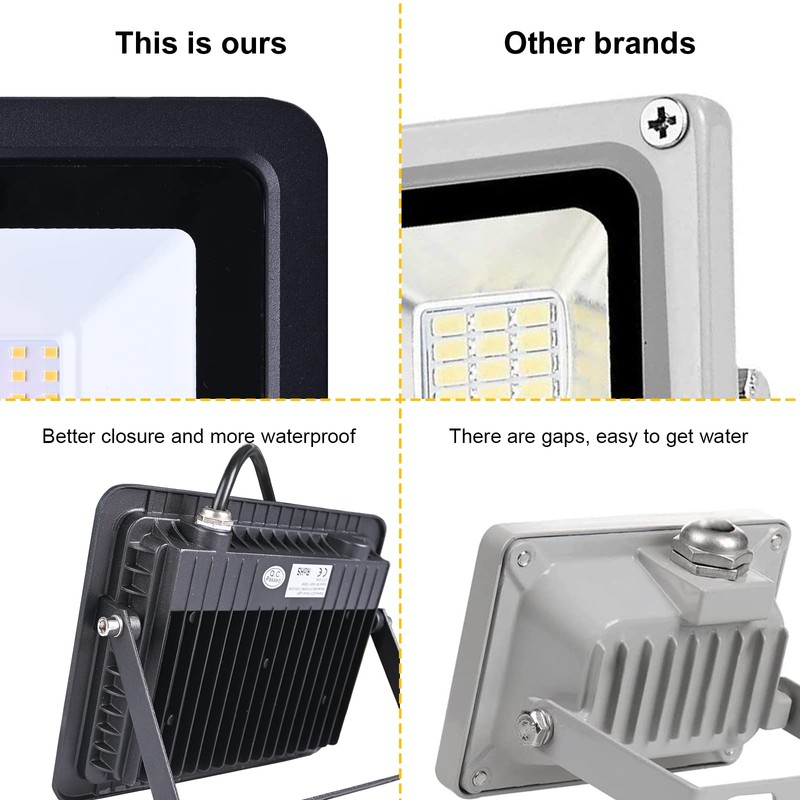 MIWAT 20W 2Pack LED Flood Light, White LED Work Light