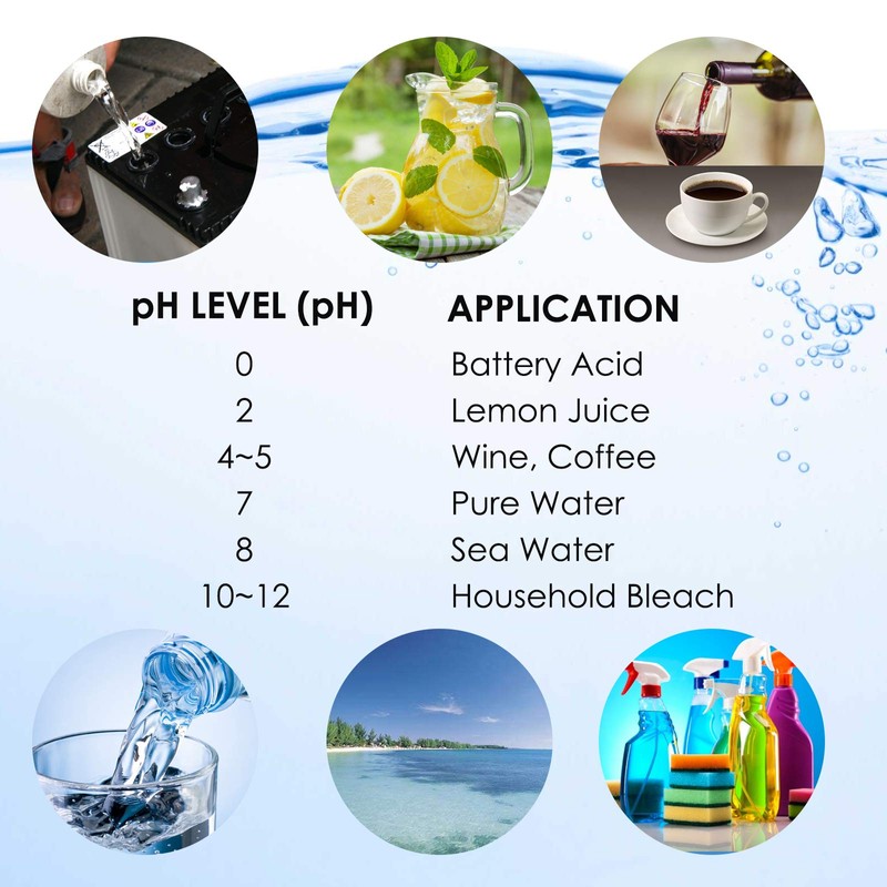 pH / EC Conductivity Meter with ATC Water Quality Tester