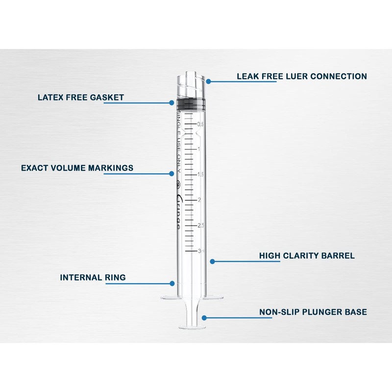 Ciringe 1 ml Syringe with 18G Pink Mixing Kit -