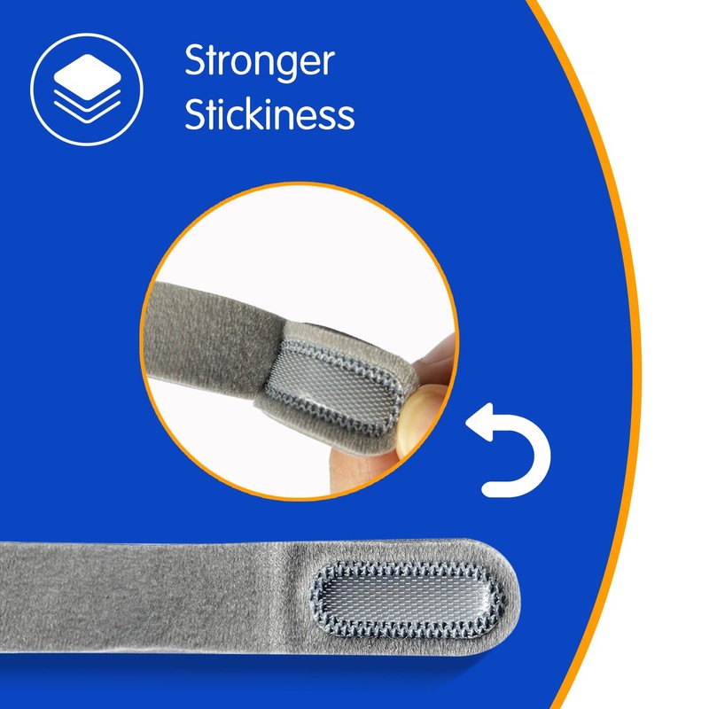Replacement Headgear Strap for Airfit F40 CPAP Mask, AirFit F40