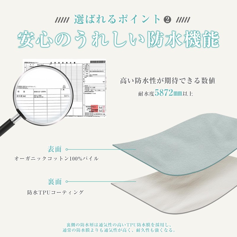 Waterproof Sheets, Single, Nursing Sheet, 100% Cotton, Set of 2,