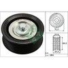 INA 532 0531 10 Timing Belt
